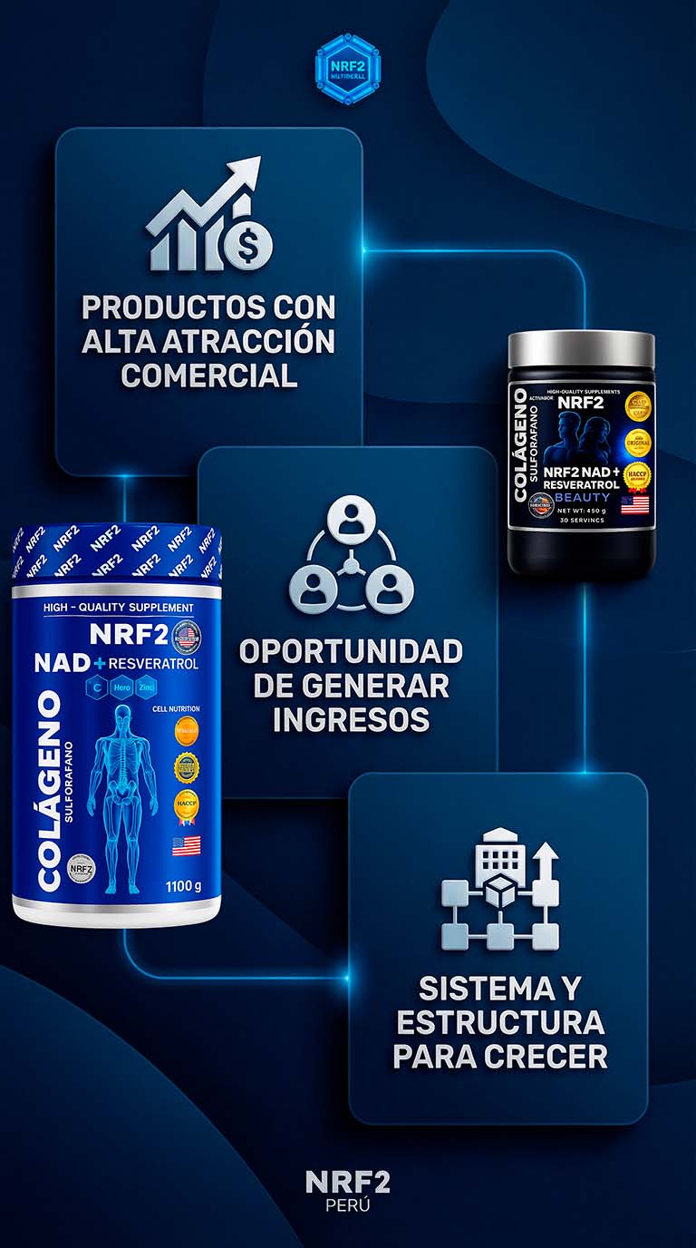 Por qué emprender con NRF2